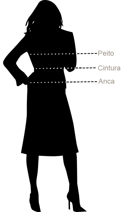 model-sizing